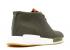 Adidas End. X Nmd c1 End Olive White Gum BB5993
