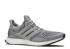Adidas Ultraboost 10 Retro Wool Grey 2020 Rojo Metallic Solar Silver S77510-20