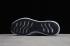 Adidas Climacool 2020 Gray Purple Matcha Green Orange FX7356