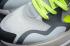 Adidas CodeChaos Boa Low Golf Grey Three Cloud White Core Black FV2523