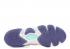 Adidas Crazy 8 Adv White Lined Emerald Purple Teal DB1788