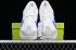 Adidas Futro Mixr NEO Cloud White Light Grey Navy Blue IE4534、靴、スニーカーを