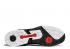 Adidas Kid Cudi X Torsi Artileri Mid Bill Ted Core Putih Hitam Awan Scarlet FZ3879