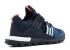 Adidas Kith X Response Trail Aspen Navy White Footwear Night BB2635