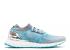 Adidas Kolor X Ultraboost Uncaged Solid Light Grey Lab Mid Green BY2544