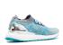 Adidas Kolor X Ultraboost Uncaged Solid Light Grey Lab Mid Green BY2544