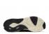 Adidas Lxcon X-model Pack Core Green Solar Black White Cream EG0386
