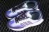Adidas Originals Retropy E5 Cloud Blanco Púrpura Gris IE0492