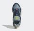 Adidas Originals Retropy F90 Magic Gri Alüminyum Gölge Lacivert HP8030,ayakkabı,spor ayakkabı