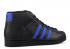 Adidas Pro Model Core Black Blue Gold Royal Metallic CQ0874