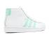 Adidas Pro Model J Easter Green Gold Metallic Footwear White BY3732