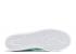 Adidas Pro Model J Easter Green Gold Metallic Footwear White BY3732