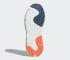 Adidas Prophere Blue White Night Orange Shoes AQ1026