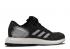 Adidas Pureboost Oreo Core Running Black White Raw B37775