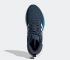 Adidas Response Super Crew Navy Cloud White Legend Ink FY8759