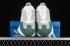 Adidas Retropy E5 Gray Two Cloud White Collegiate Green H03076