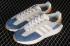 Adidas Retropy E5 Orbit Gray Cloud White Altered Blue GW0559 。