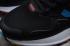 Sepatu Multi-Warna Adidas X PLR Core Black Cloud White Blue Red EE7644