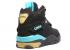 Converse Aero Jam Hi Grandmama Peacoc Noir 143275C