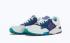 New Balance M850 Navy Sand Aqua Athletic Shoes