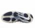 2020 Nike Air Foamposite Pro Comic Strip Zapatillas para correr 107025-411