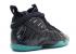 *<s>Buy </s>Nike Air Foamposite Pro Premium Le Bg Dark Obsidian Light Aqua 644792-401<s>,shoes,sneakers.</s>