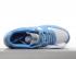 Nike Air Force 1 Low 07 SU19 Tarjeta blanca azul CT1989-441