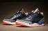 Nike Air Jordan III 3 復古黑白藍橙男鞋 854261