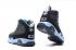 Мужские туфли Nike Air Jordan 9 IX Retro Slim Jenkins UNC University Blue 302370-045