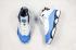 buty Nike Air Jordan 6 Rings Białe granatowe UNC Niebieskie GS Grade 323399-115