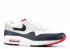 Air Max 1 Patch สีขาว Obsidian University Red 704901-146