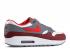 Nike Air Max 1 Grigie Bianche University Red Cool AH8145-100