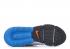 Nike Air Max 270 Futura สีขาวสีส้มสีน้ำเงิน Total Heron AO1569-100