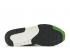 Nike Patta X Air Max 1 高級葉綠素白色霧面銀 366379-100