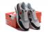 Nike Air Max 1 Ultra Essential รองเท้าผ้าใบวิ่งสีขาว Anthracite Pure Platinum Red 819476-105