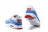 Nike Air Max 1 Ultra Flyknit Hombres Zapatos para correr Foto Azul Gris Rojo Blanco 843384-010