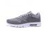 Nike Air Max 1 Ultra Flyknit Chaussures Homme Wolf Gris Foncé Gris Blanc 843384-001