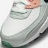 Nike Air Max 90 Easter Xám Hồng Trắng Mulit-Color CZ1617-100