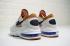 Nike Air Max 93 OG White Dusty Black Brown Blue Orange 306551-103