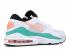 Nike Air Max 93 Semangka Hijau Crimson Bliss Putih Kinetic Hitam 306551-105