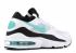 Womens Air Max 93 Dusty Cactus White Sport Black Turq 307167-100