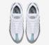 Air Max 95 Premium Yanardöner Nike 538416-401, ayakkabı, spor ayakkabı