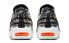 Nike Air Max 95 SE Japan Heritage Black White Total Orange Multicolor DD5482-902