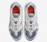 Nike Air Max 96 II Ashen Slate Armory Navy Aura DN2253-400