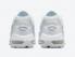 Nike Air Max 96 II Triple White DM2361-100