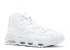 Nike Air Max Uptempo 95 Triple Bianche 922935-100