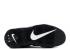 Nike Air More Uptempo Gs Czarny Biały 415082-002