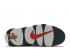 Nike Air More Uptempo Olimpiyat 2012 Sürümü Lacivert Beyaz Spor Geceyarısı Kırmızısı 414962-401,ayakkabı,spor ayakkabı