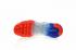 Nike Air VaporMax Flyknit MOC 2 白色寶藍色深紅色 AH7006-400
