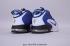 Nike Air Max Penny 1 รองเท้าบาสเก็ตบอลบุรุษสีดำสีน้ำเงินสีขาว 685153-007